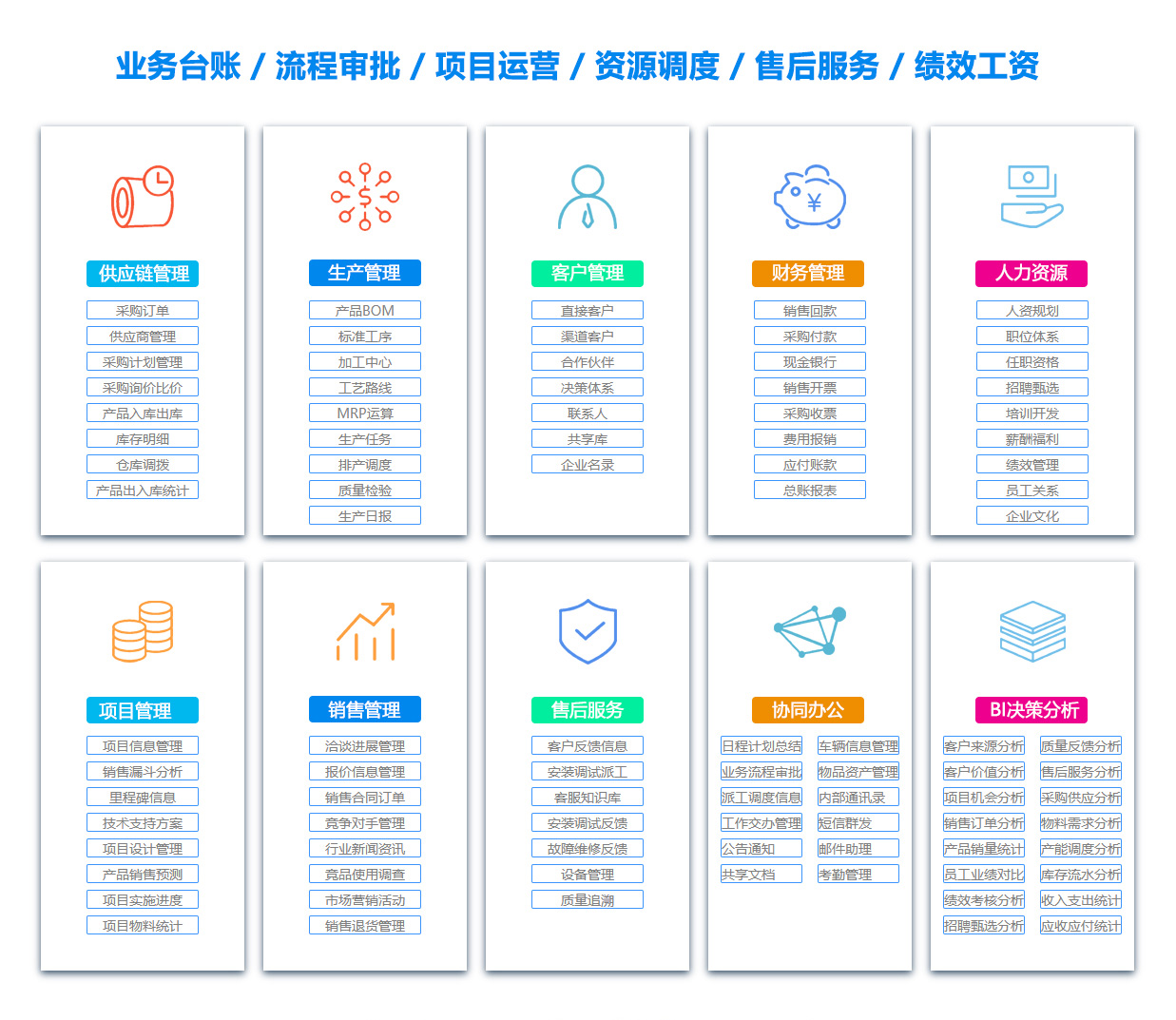 抚州日志管理系统